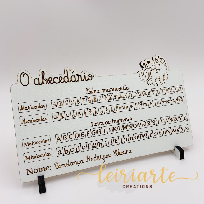 Placas de Abecedário
